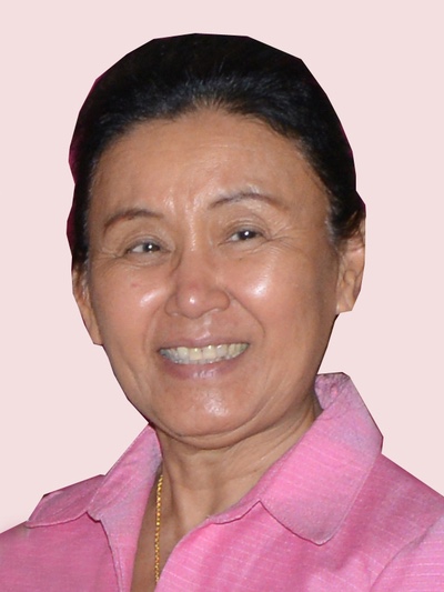 Dr. Sivixay Thammalangsy